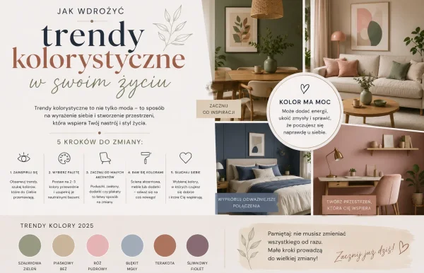 Jak wdrożyć trendy kolorystyczne w swoim życiu? Praktyczny przewodnik